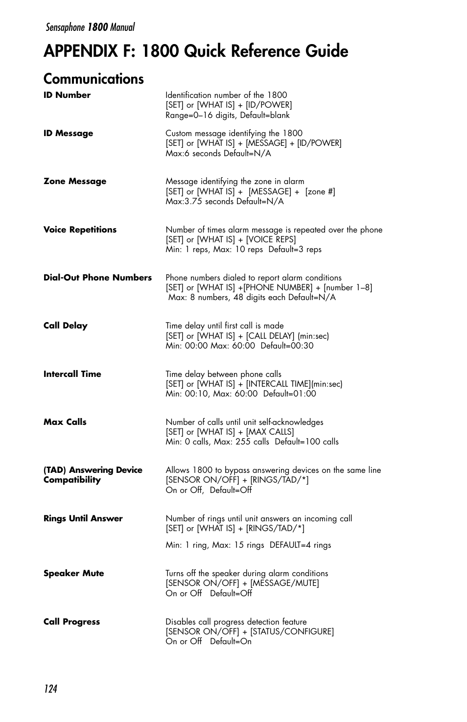 Appendix f: 1800 quick reference guide, Communications | Sensaphone 1800 User Manual | Page 126 / 133