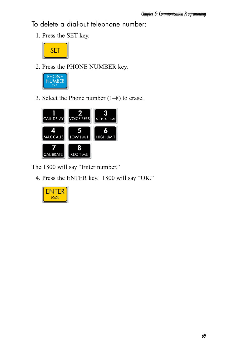 Sensaphone 1800 User Manual | Page 71 / 133