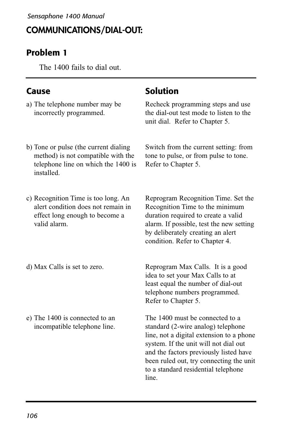 Sensaphone 1400 User Manual | Page 108 / 130