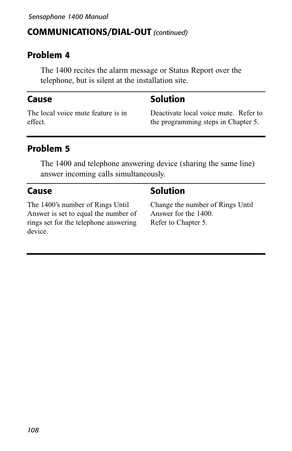 Sensaphone 1400 User Manual | Page 110 / 130