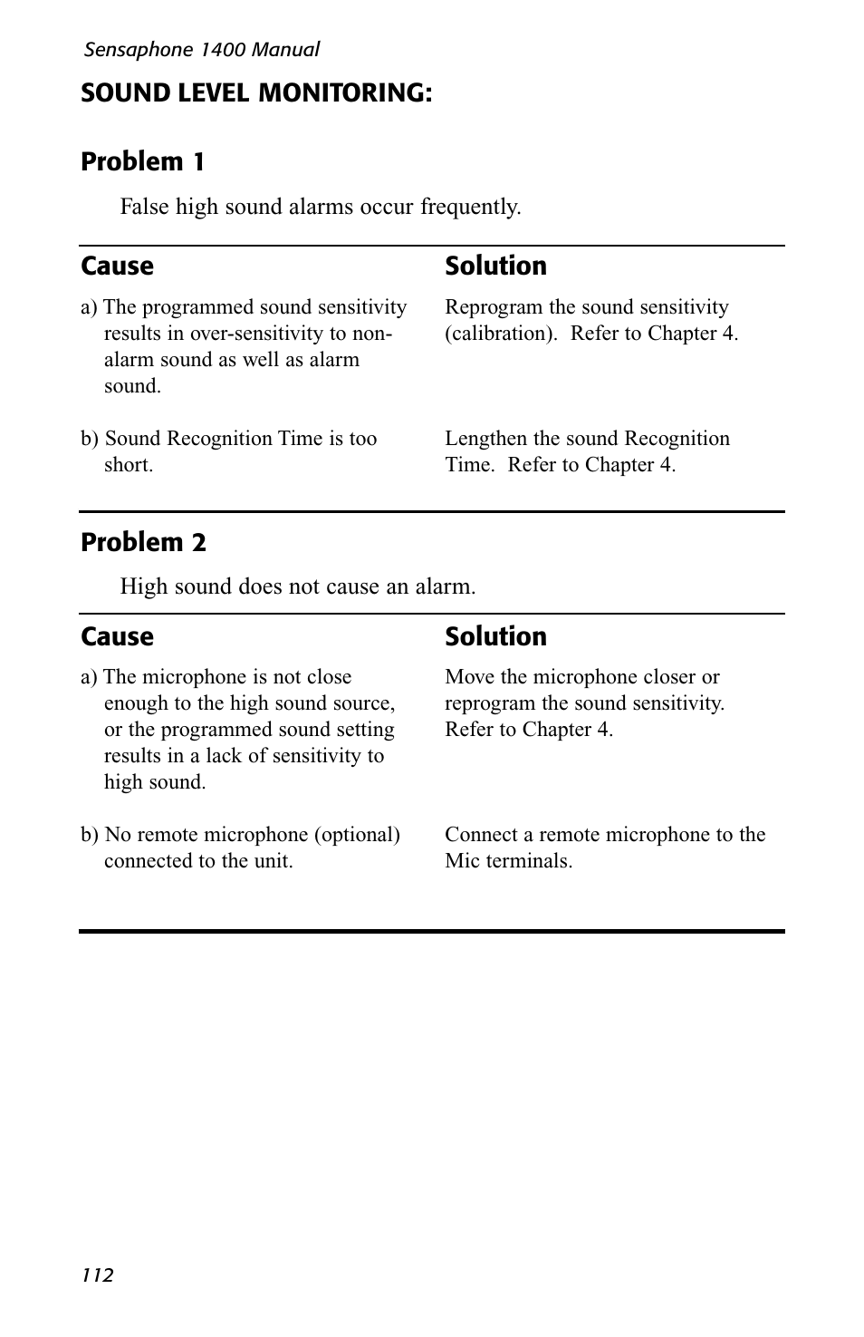 Sensaphone 1400 User Manual | Page 114 / 130