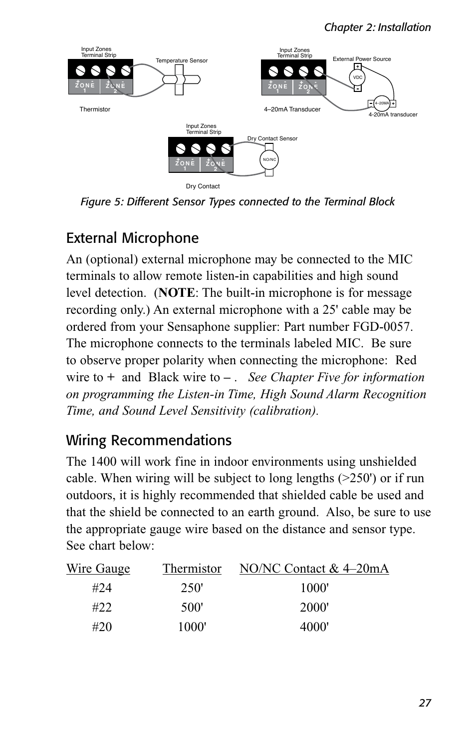 External microphone, Wiring recommendations, Chapter 2: installation 27 | Sensaphone 1400 User Manual | Page 29 / 130