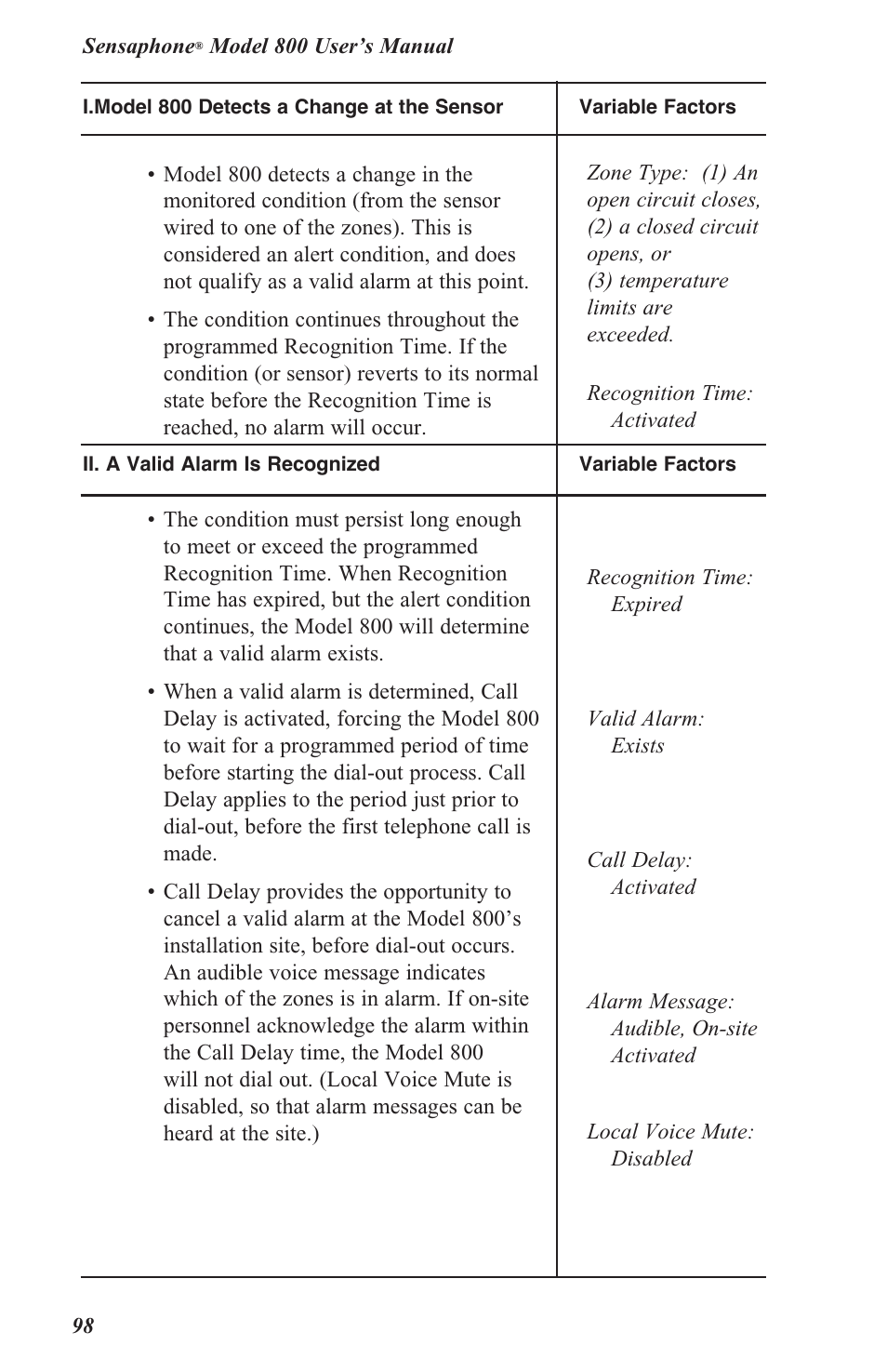 Sensaphone 800 User Manual | Page 100 / 136