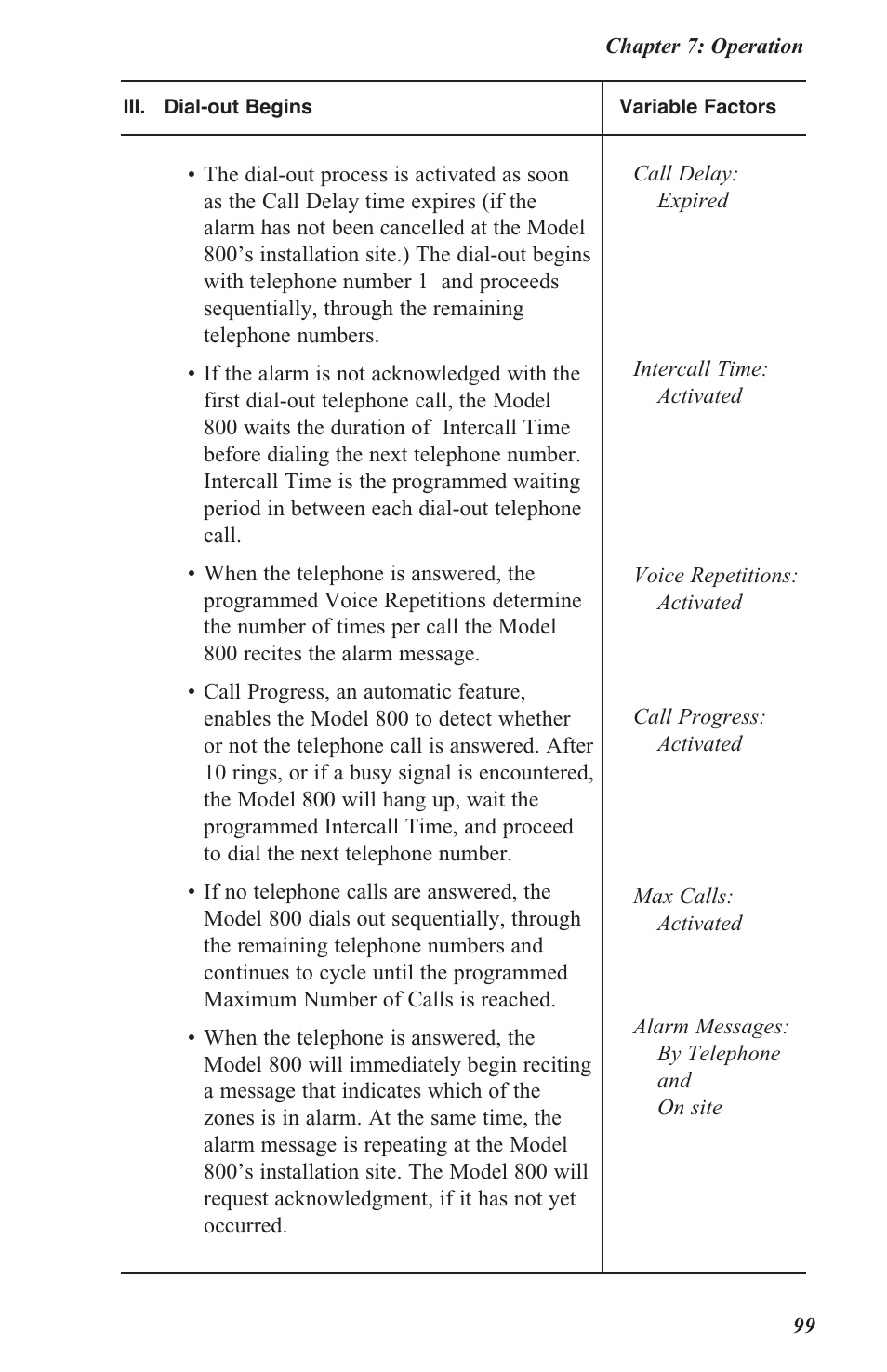 Sensaphone 800 User Manual | Page 101 / 136