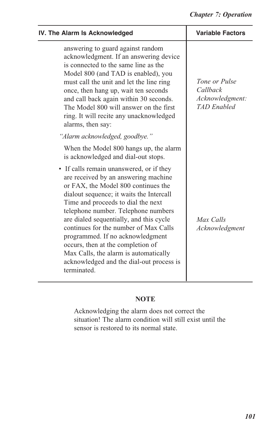 Sensaphone 800 User Manual | Page 103 / 136