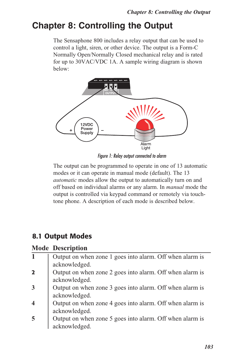 Chapter 8: controlling the output | Sensaphone 800 User Manual | Page 105 / 136