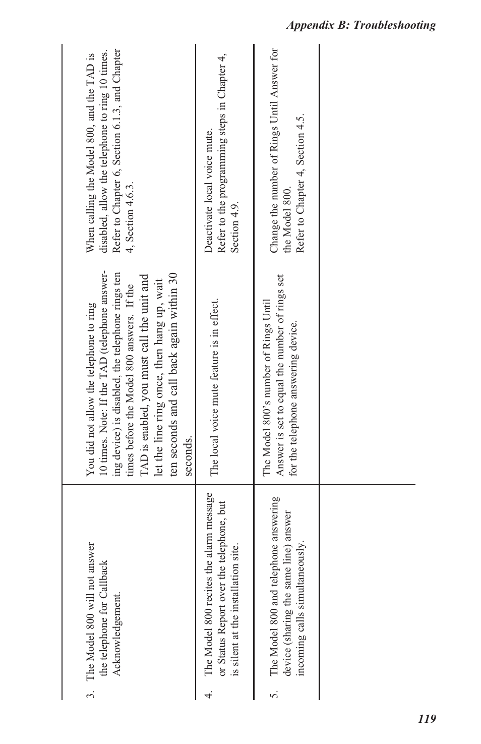 Sensaphone 800 User Manual | Page 121 / 136