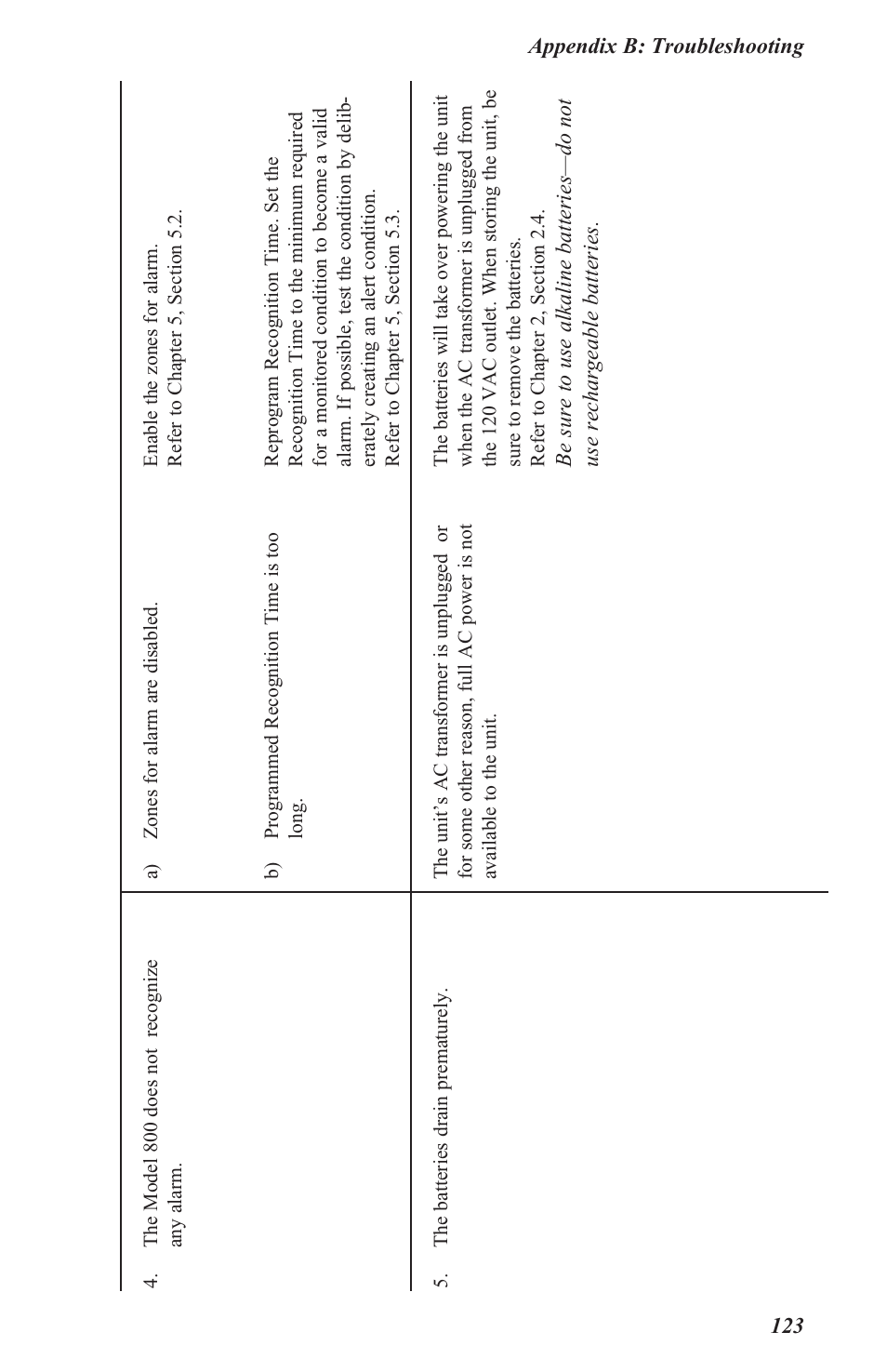 Sensaphone 800 User Manual | Page 125 / 136