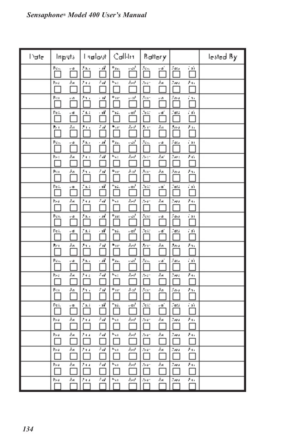 Sensaphone 800 User Manual | Page 136 / 136