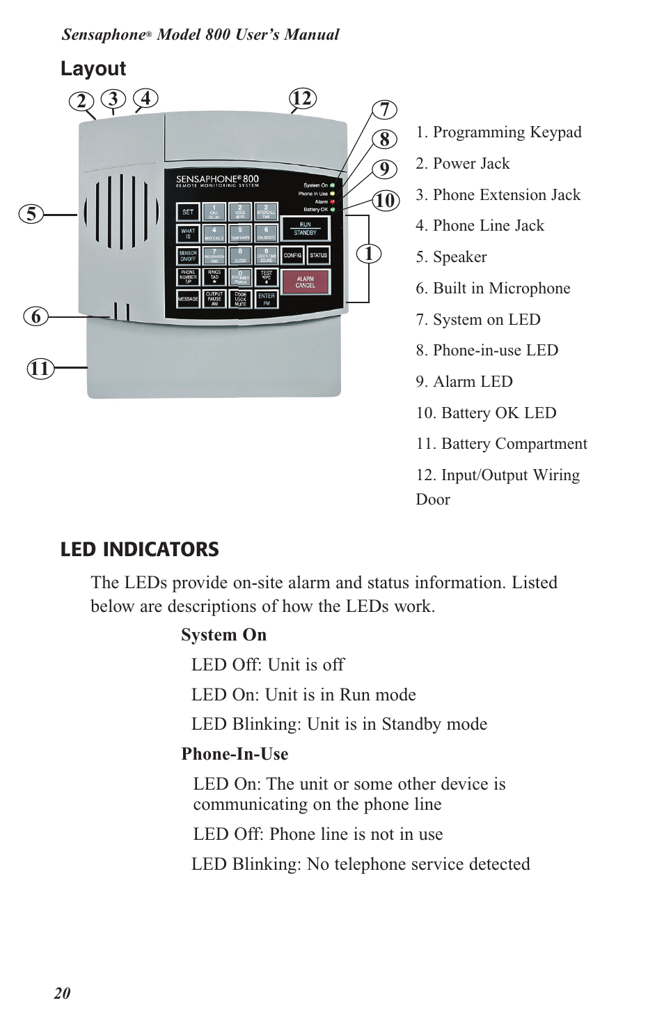 Sensaphone 800 User Manual | Page 22 / 136