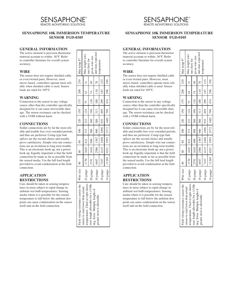 Sensaphone fgd-0105v 10K ImmErSION Temperature Sensor User Manual | 2 pages