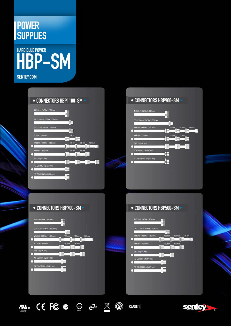 Hbp-sm, Power supplies | Sentey HBP-SM User Manual | Page 13 / 15