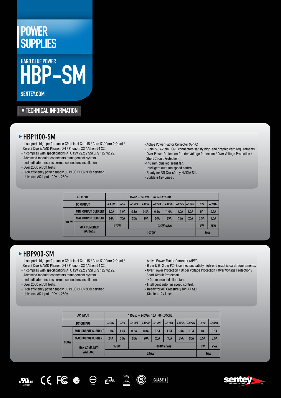 Hbp-sm, Power supplies | Sentey HBP-SM User Manual | Page 4 / 15
