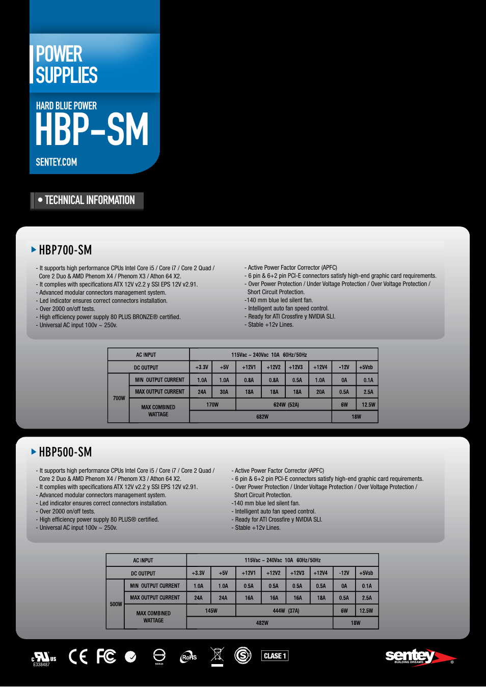 Hbp-sm, Power supplies | Sentey HBP-SM User Manual | Page 5 / 15