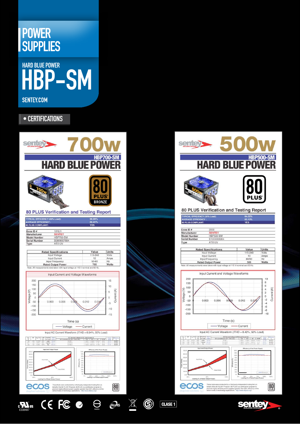 Hbp-sm, Power supplies | Sentey HBP-SM User Manual | Page 8 / 15