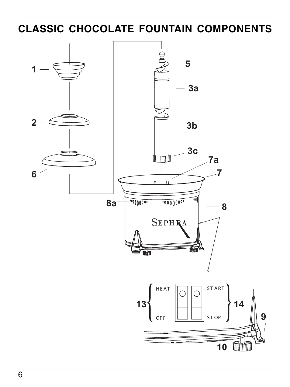 Sephra Home Chocolate & Fondue Fountains User Manual | Page 8 / 22