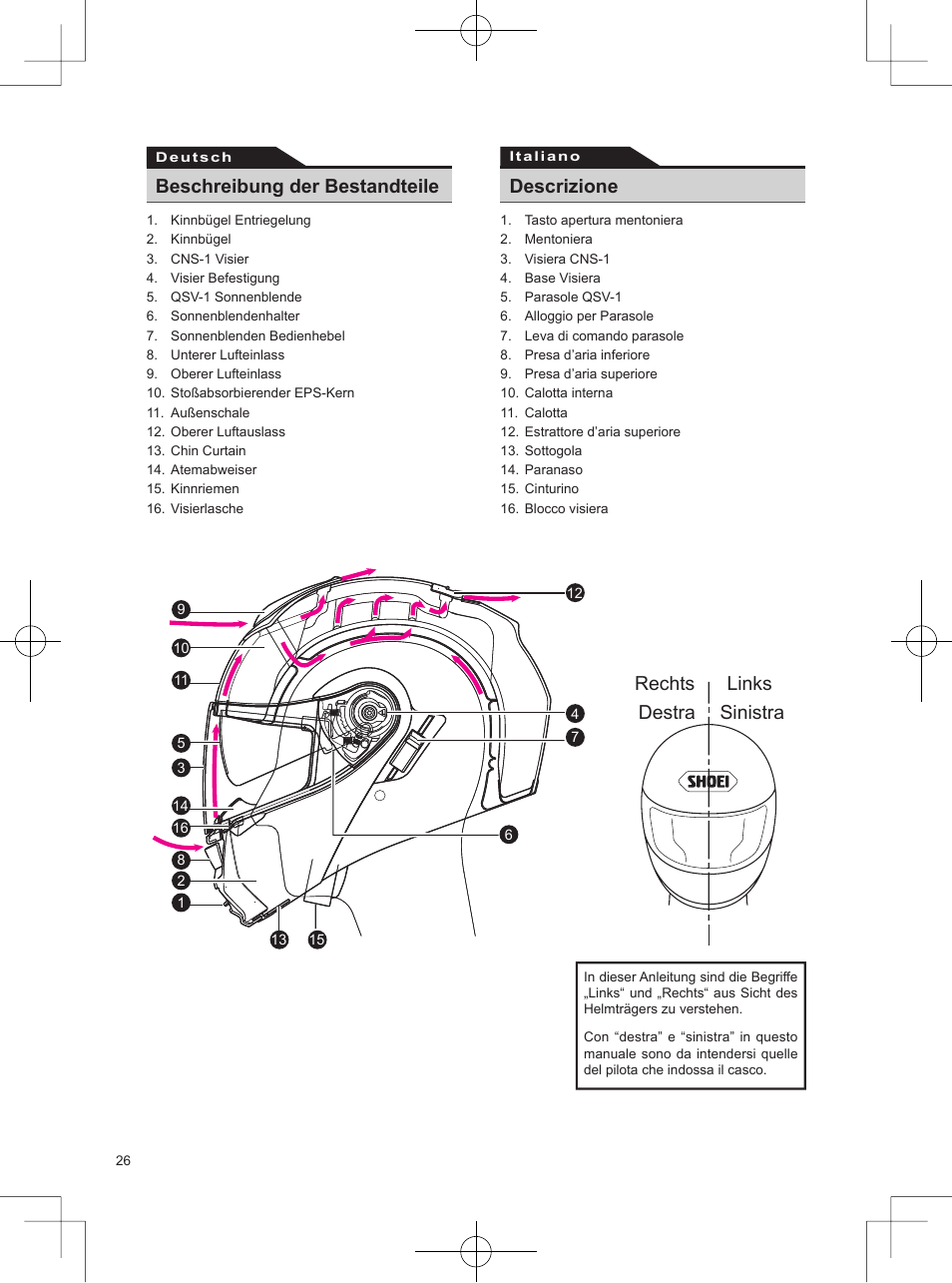 Descrizione | SHOEI Neotec User Manual | Page 27 / 90