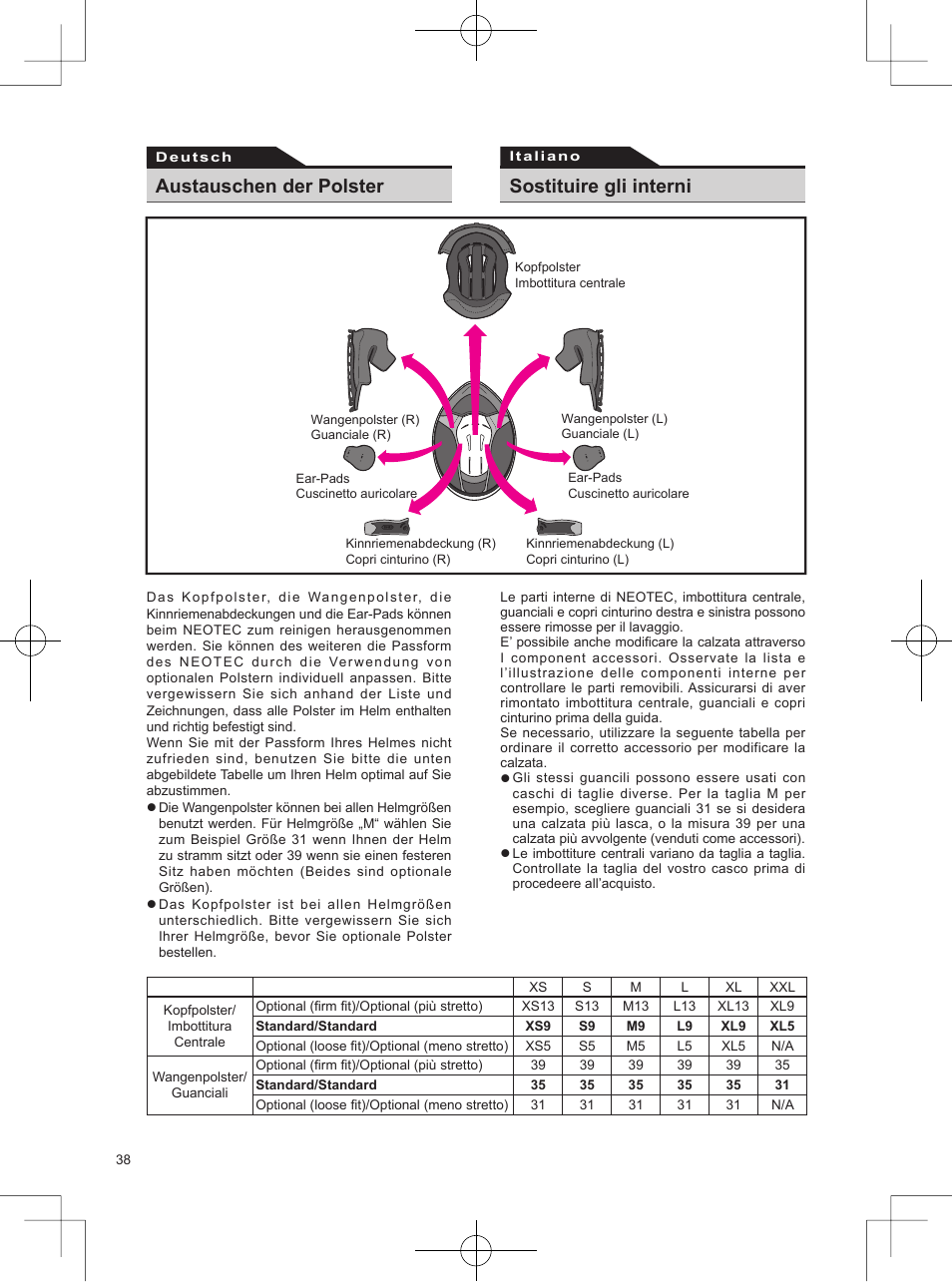 Austauschen der polster, Sostituire gli interni | SHOEI Neotec User Manual | Page 39 / 90