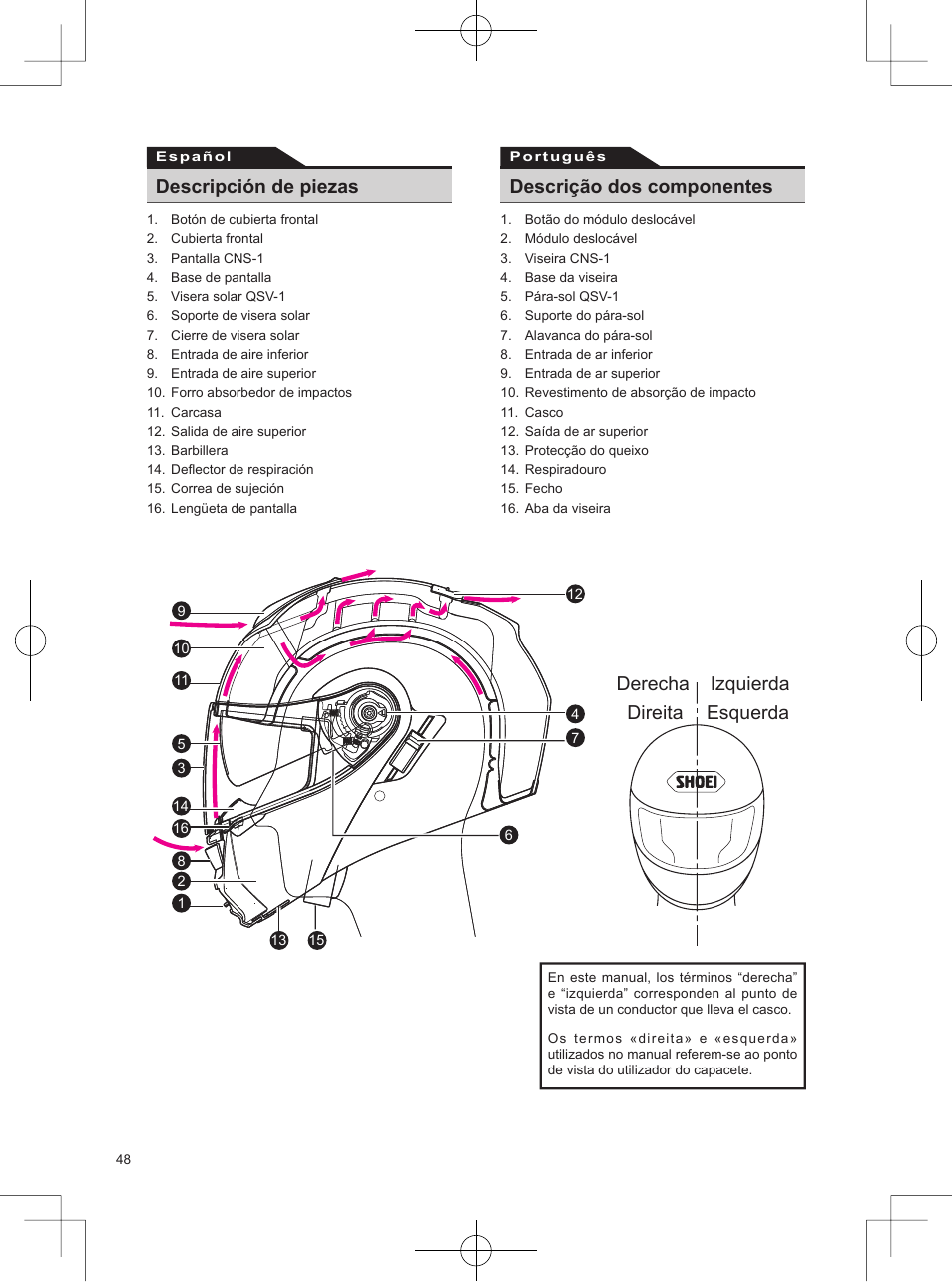 Descrição dos componentes | SHOEI Neotec User Manual | Page 49 / 90