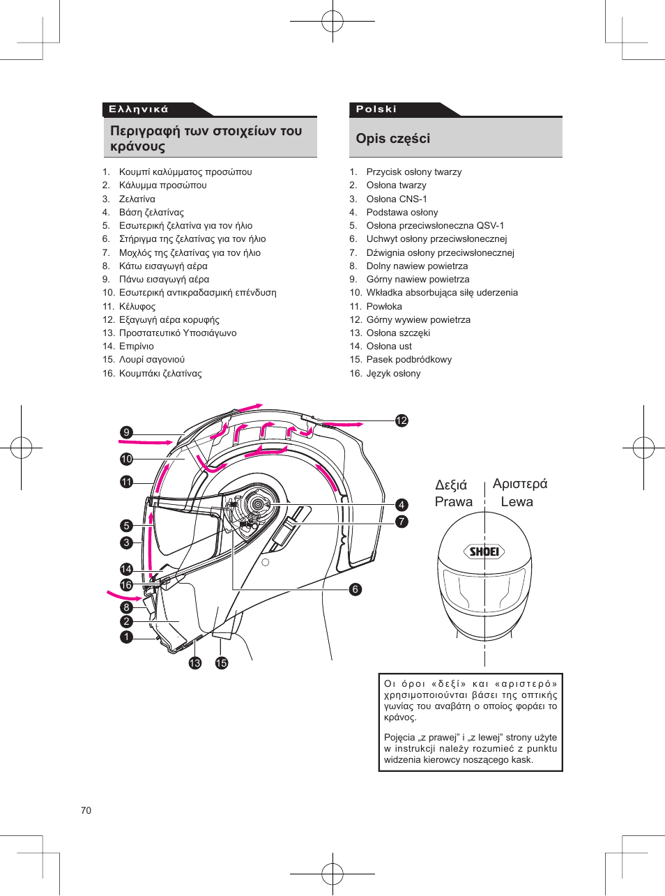 Opis części | SHOEI Neotec User Manual | Page 71 / 90