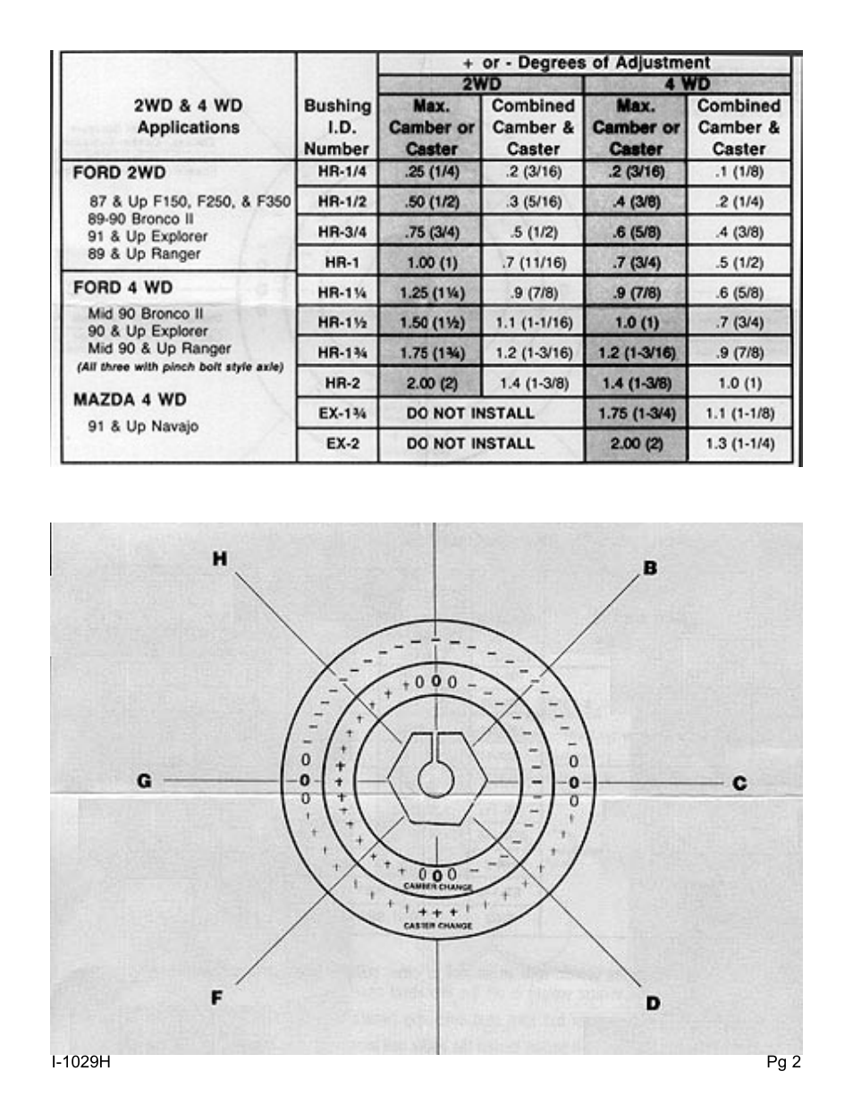 Skyjacker 1029H User Manual | Page 2 / 2