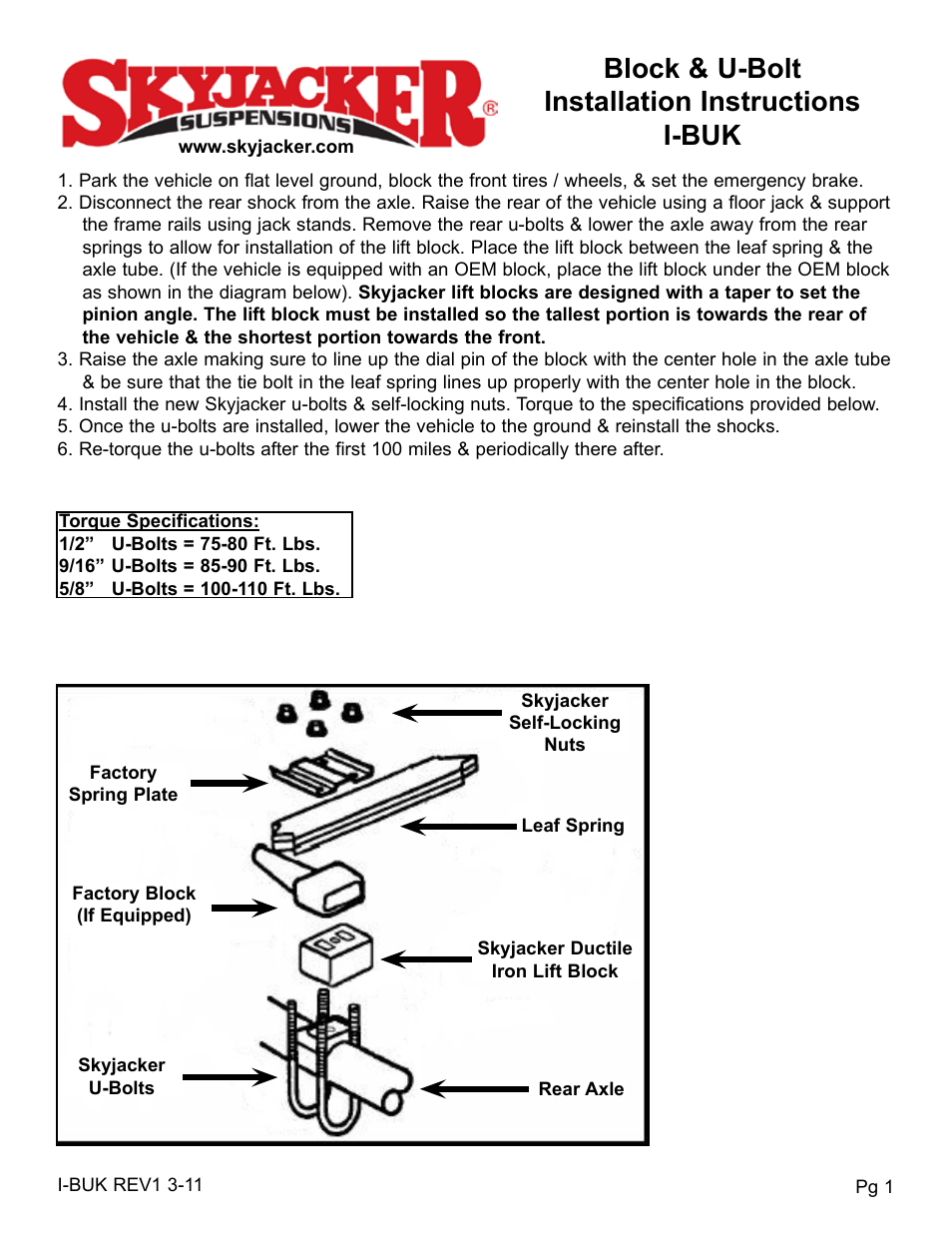 Skyjacker I-BUK Block & U-Bolt User Manual | 2 pages