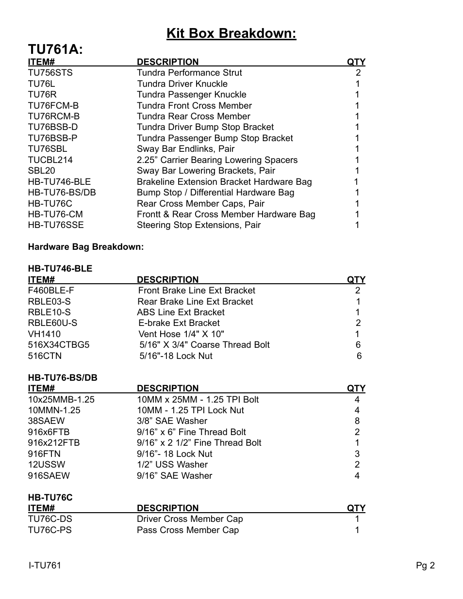 Kit box breakdown: tu761a | Skyjacker TU761PRS User Manual | Page 2 / 10