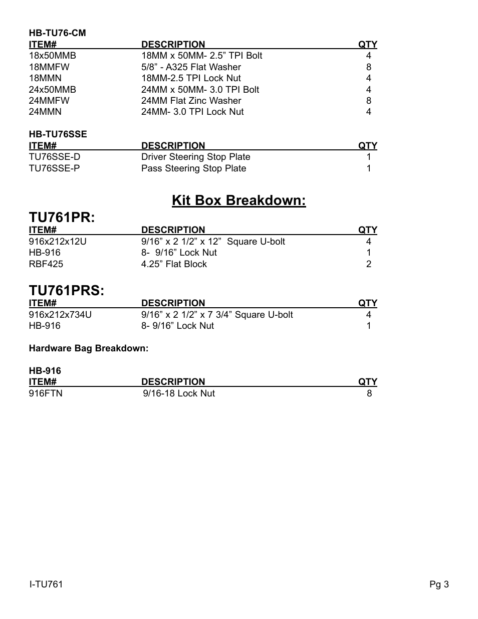Kit box breakdown: tu761pr, Tu761prs | Skyjacker TU761PRS User Manual | Page 3 / 10