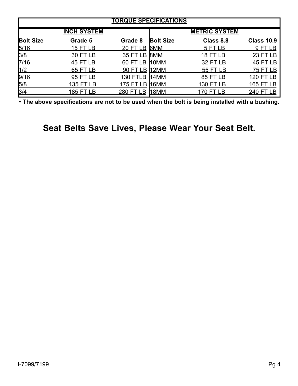 Seat belts save lives, please wear your seat belt | Skyjacker HB-7199 User Manual | Page 4 / 4