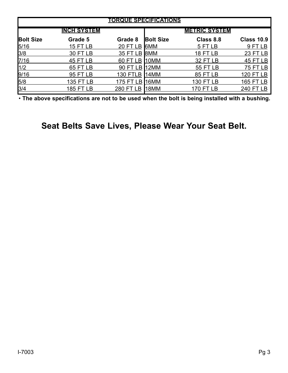 Seat belts save lives, please wear your seat belt | Skyjacker 9003 User Manual | Page 3 / 4