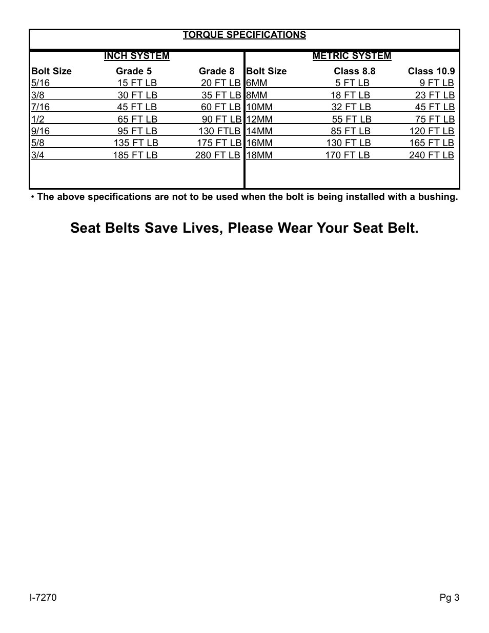 Seat belts save lives, please wear your seat belt | Skyjacker 9270 User Manual | Page 3 / 4