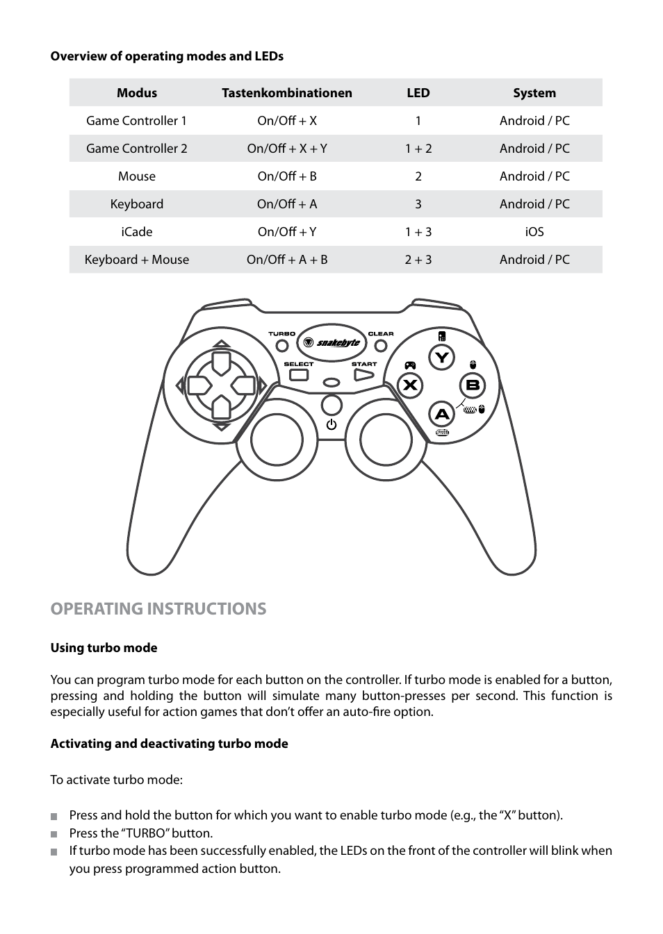 Operating instructions | Snakebyte SB906701_idroid_con User Manual | Page 5 / 11