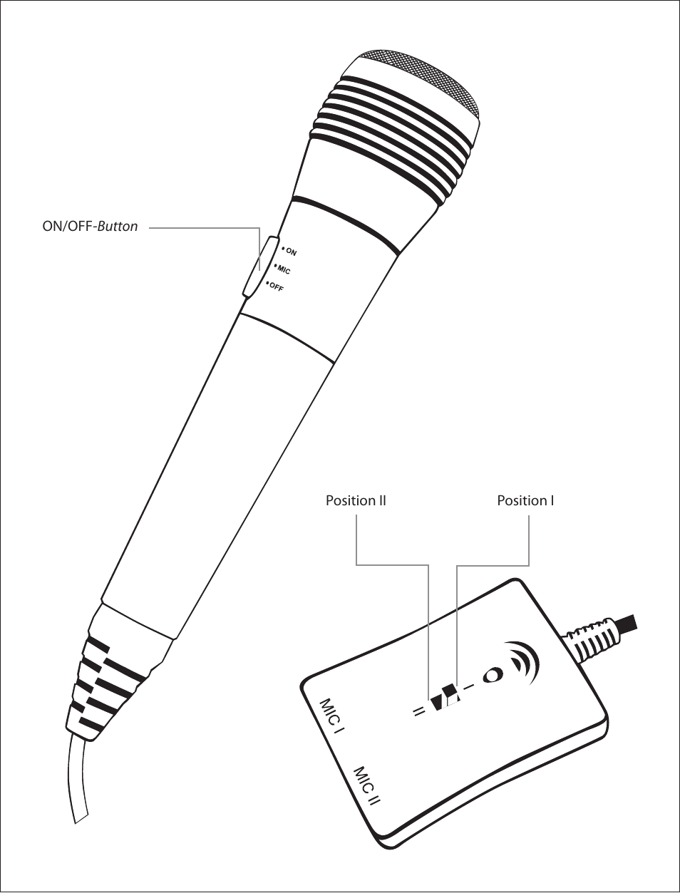Snakebyte Premium Universal Microphones User Manual | Page 2 / 10