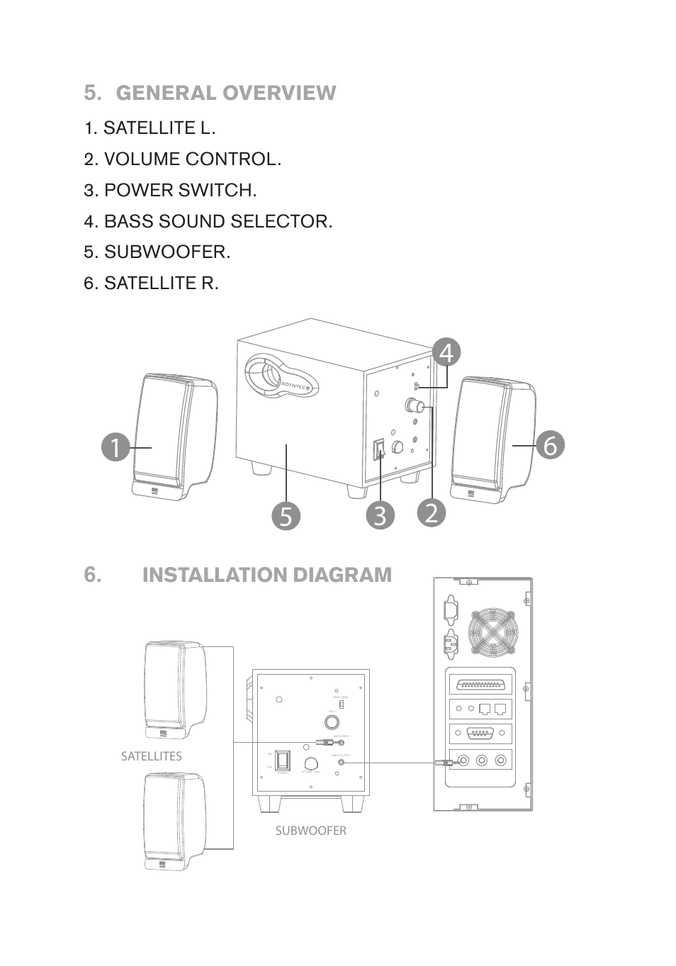 General overview, Installation diagram | Soyntec VOIZZE 200 User Manual | Page 5 / 9