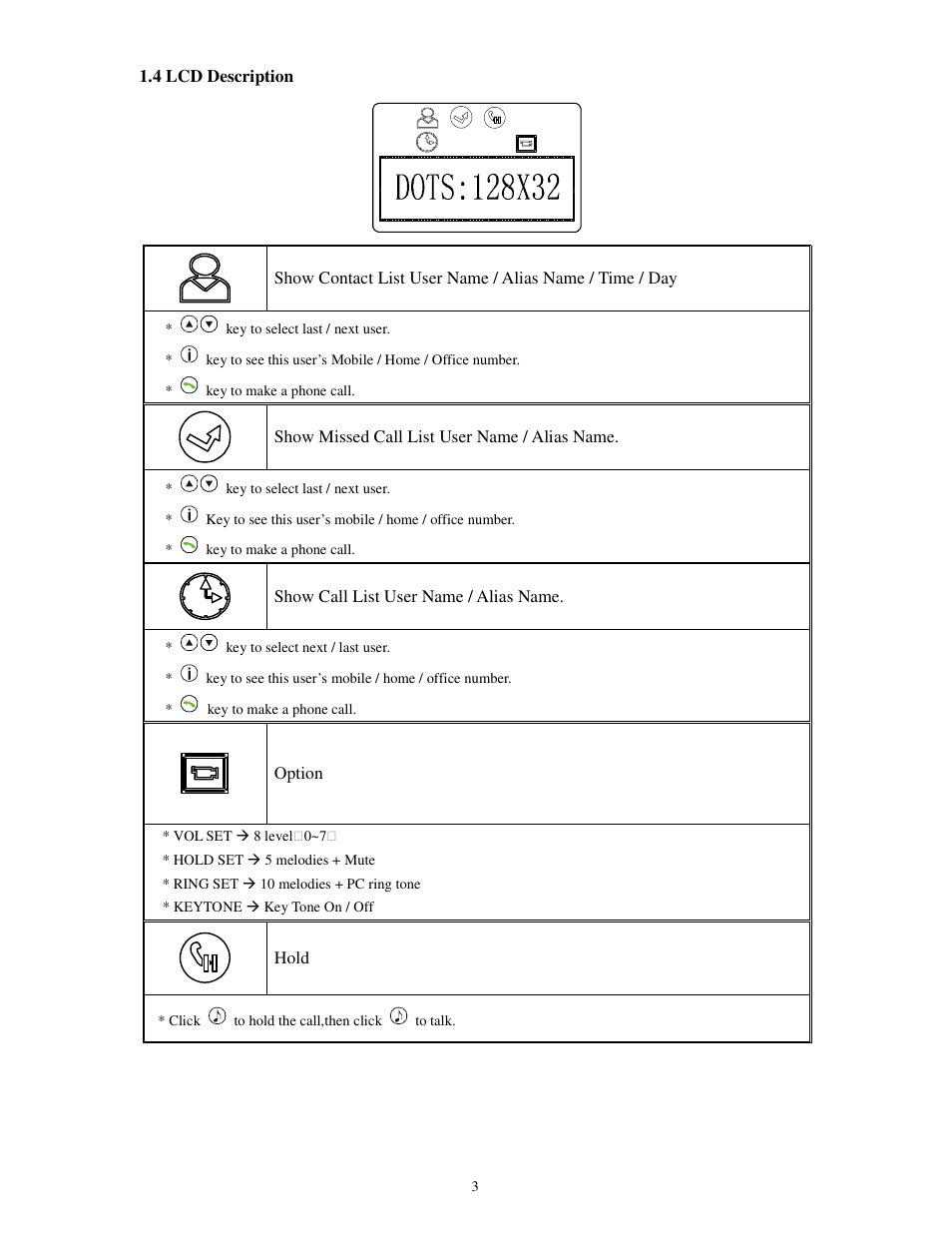 Soyntec VIPFONER 290 User Manual | Page 3 / 12