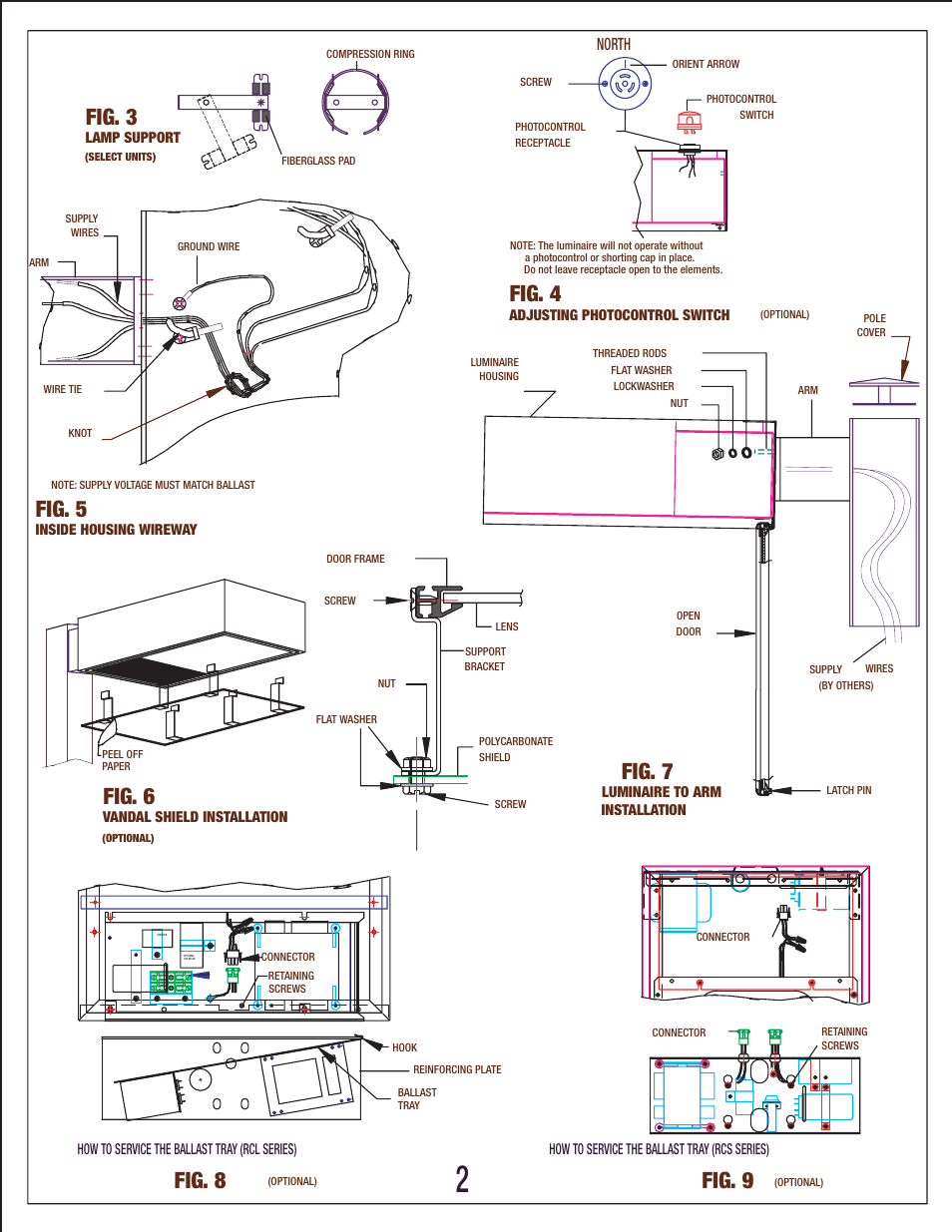 Fig. 8, Fig. 6, Fig. 9 | Fig. 7, Fig. 5, Fig. 4, Fig. 3, North | Spaulding Lighting RAVEN SERIES User Manual | Page 2 / 2