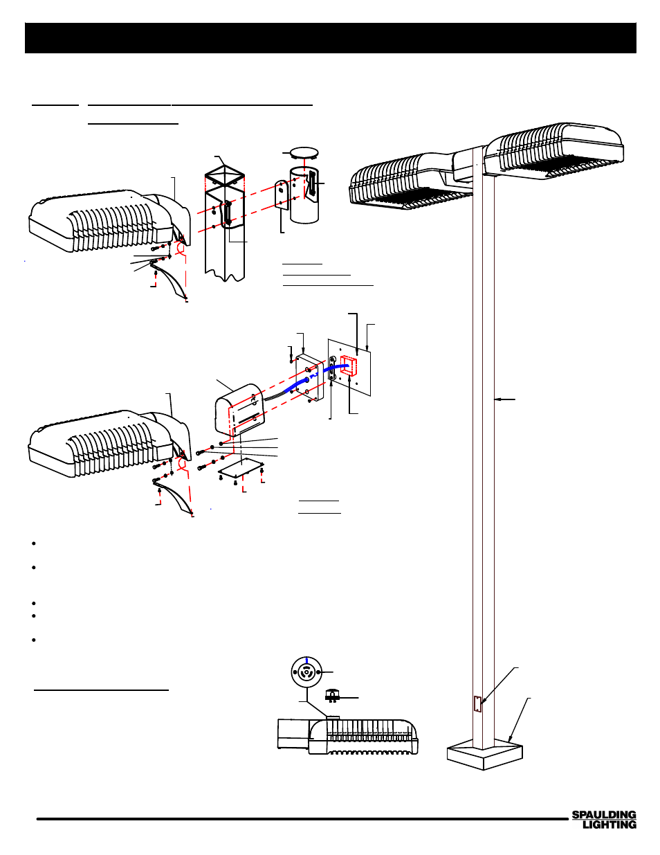 Spaulding Lighting Cimarron CL1 LED User Manual | Page 2 / 2