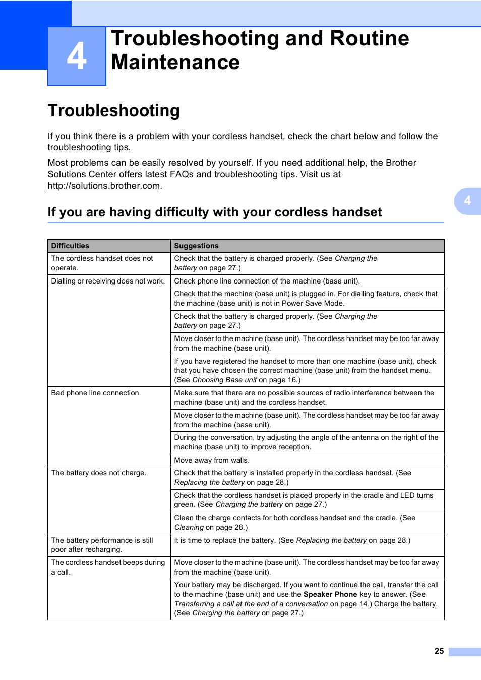 4 troubleshooting and routine maintenance, Troubleshooting, Troubleshooting and routine maintenance | Brother BCL-D20 User Manual | Page 31 / 40