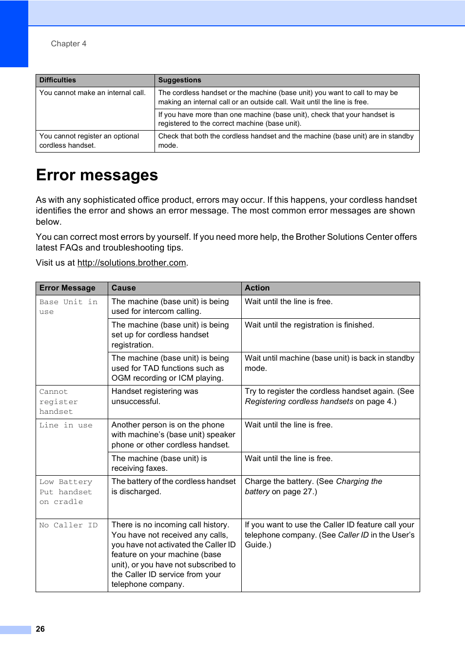 Error messages | Brother BCL-D20 User Manual | Page 32 / 40