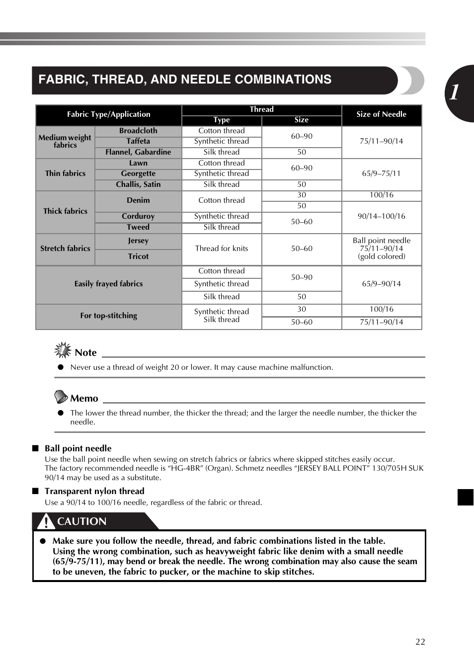 Fabric, thread, and needle combinations, Caution | Brother 885-X16 User Manual | Page 23 / 104
