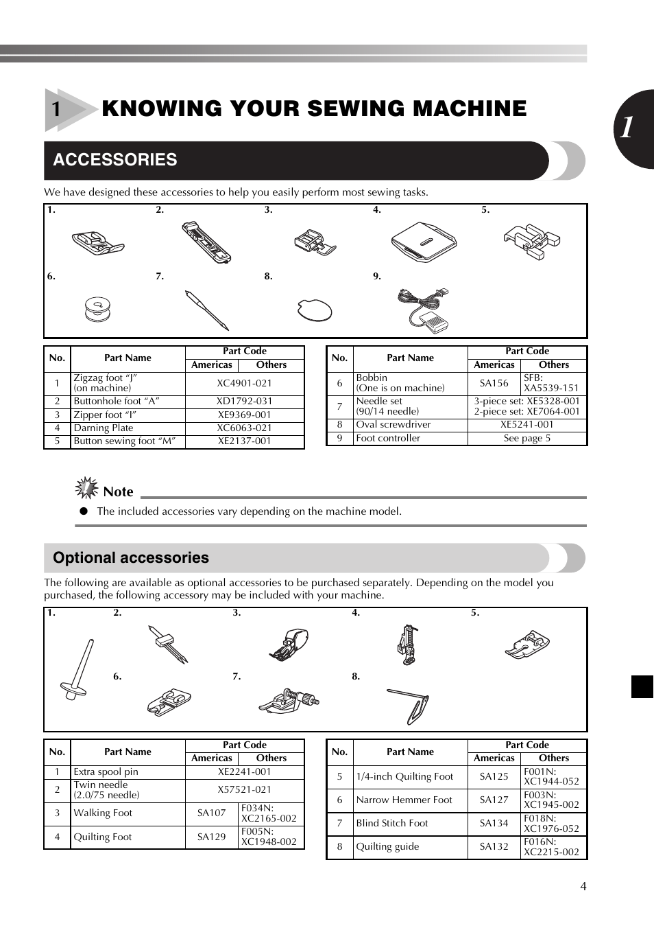 1knowing your sewing machine, Accessories, Optional accessories | Brother 885-X16 User Manual | Page 5 / 104