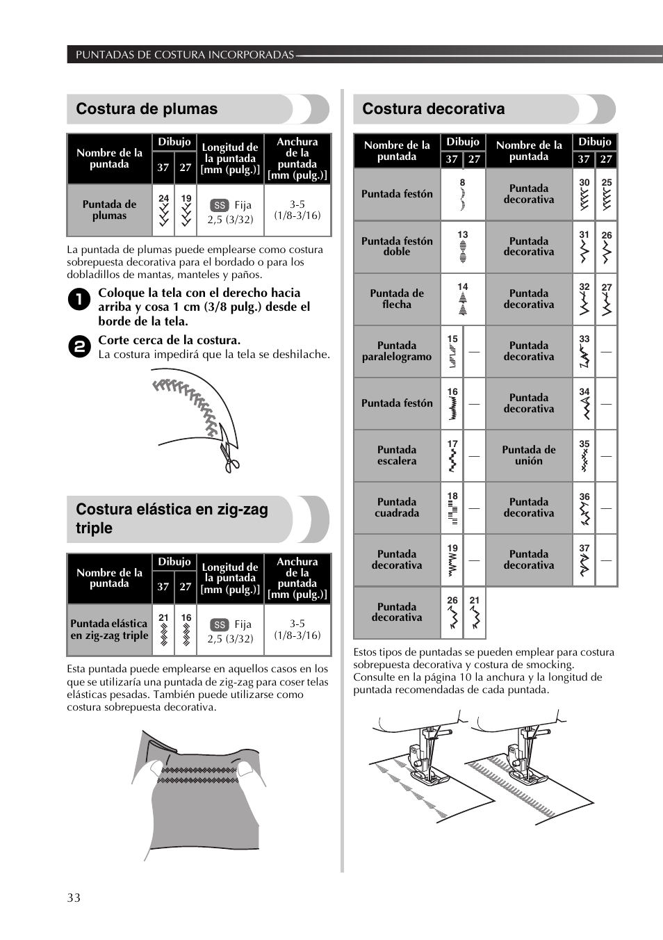 Costura de plumas, Costura elástica en zig-zag triple, Costura decorativa | Brother 885-X16 User Manual | Page 84 / 104