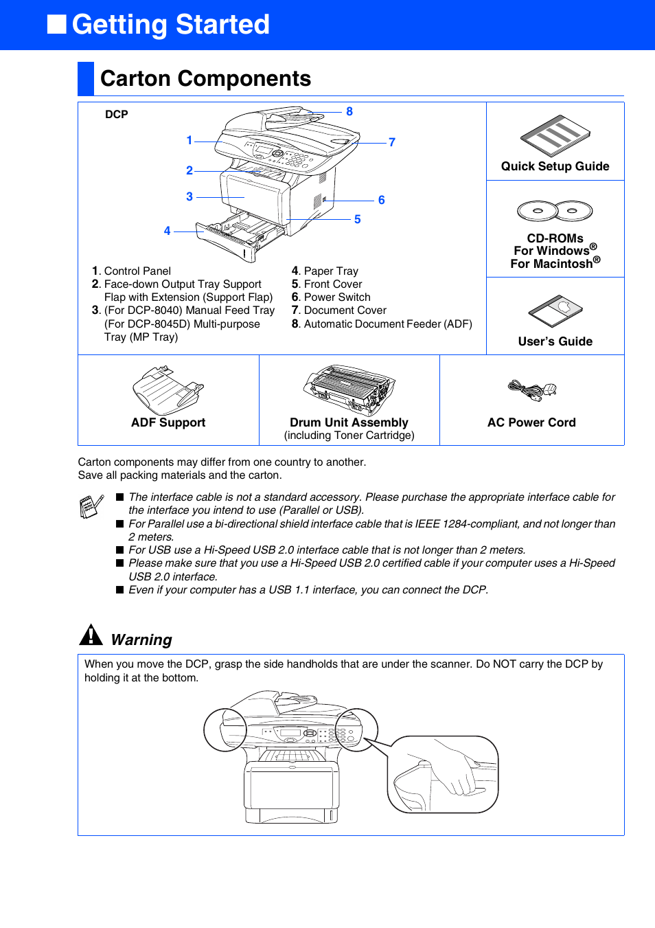 Getting started, Carton components, Warning | Brother DCP-8040 User Manual | Page 2 / 48