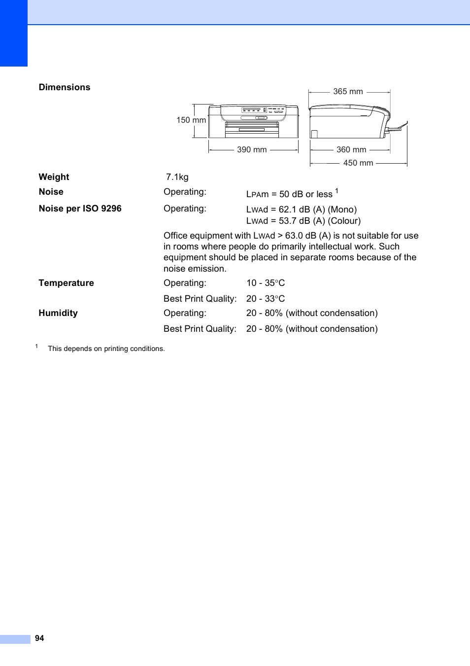 Brother DCP-195C User Manual | Page 102 / 117