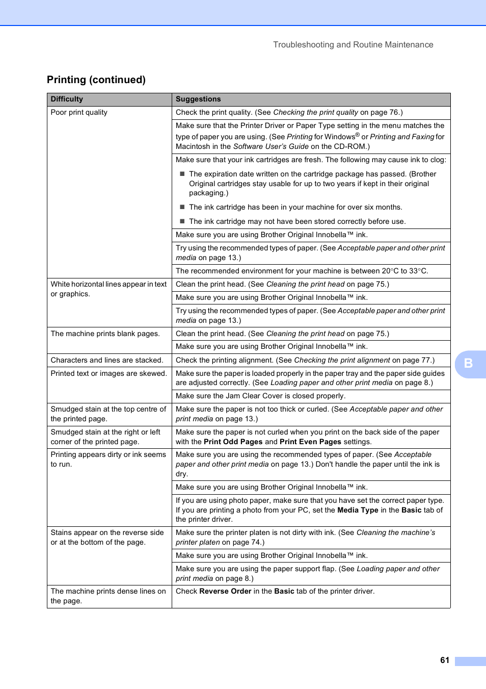 Printing (continued) | Brother DCP-195C User Manual | Page 69 / 117