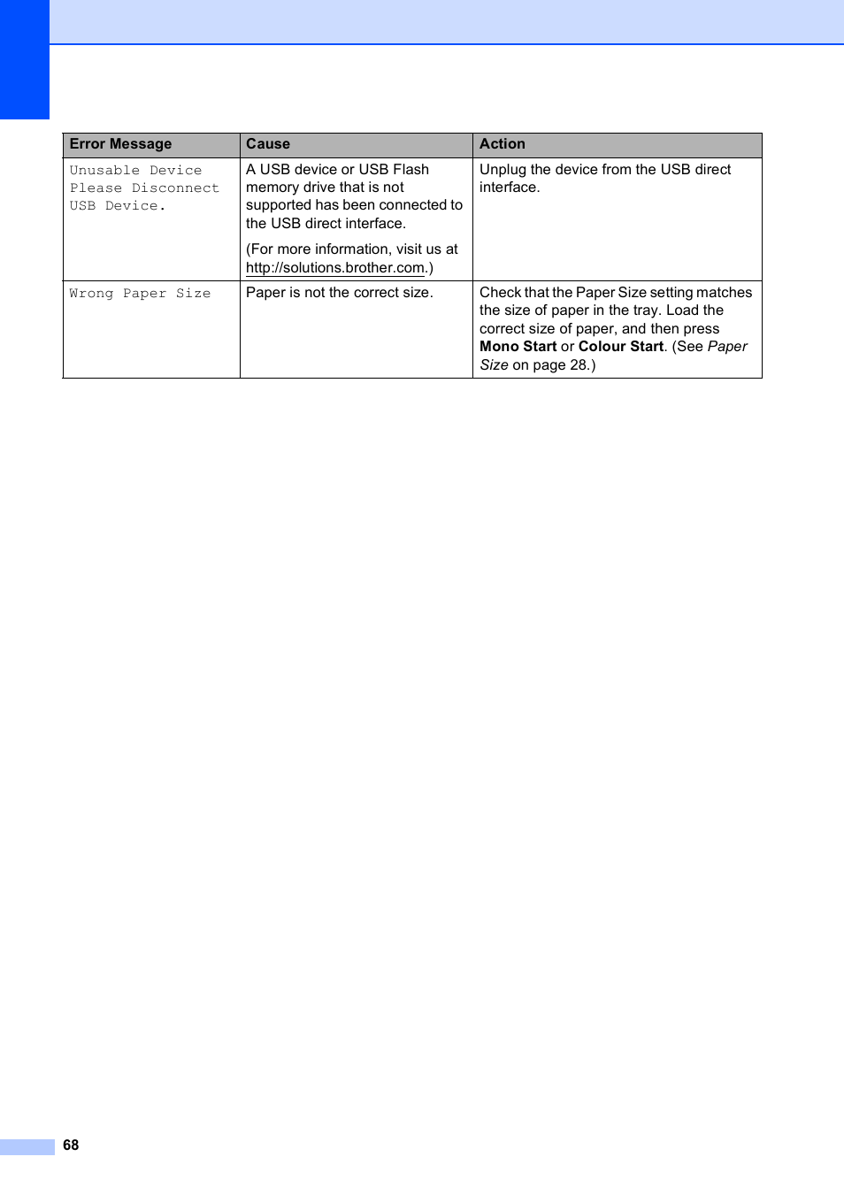 Brother DCP-195C User Manual | Page 76 / 117
