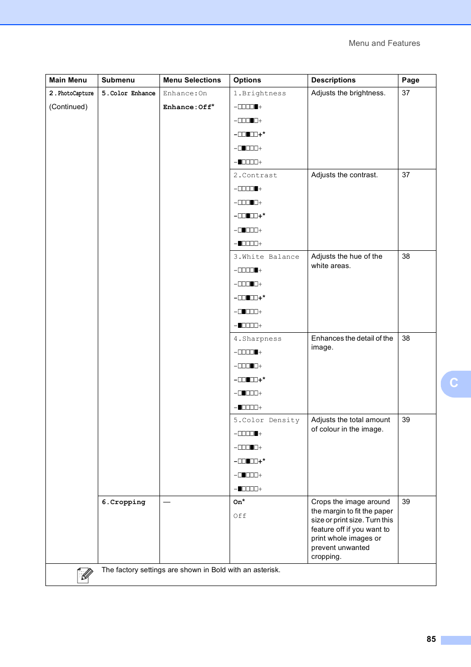 Brother DCP-195C User Manual | Page 93 / 117