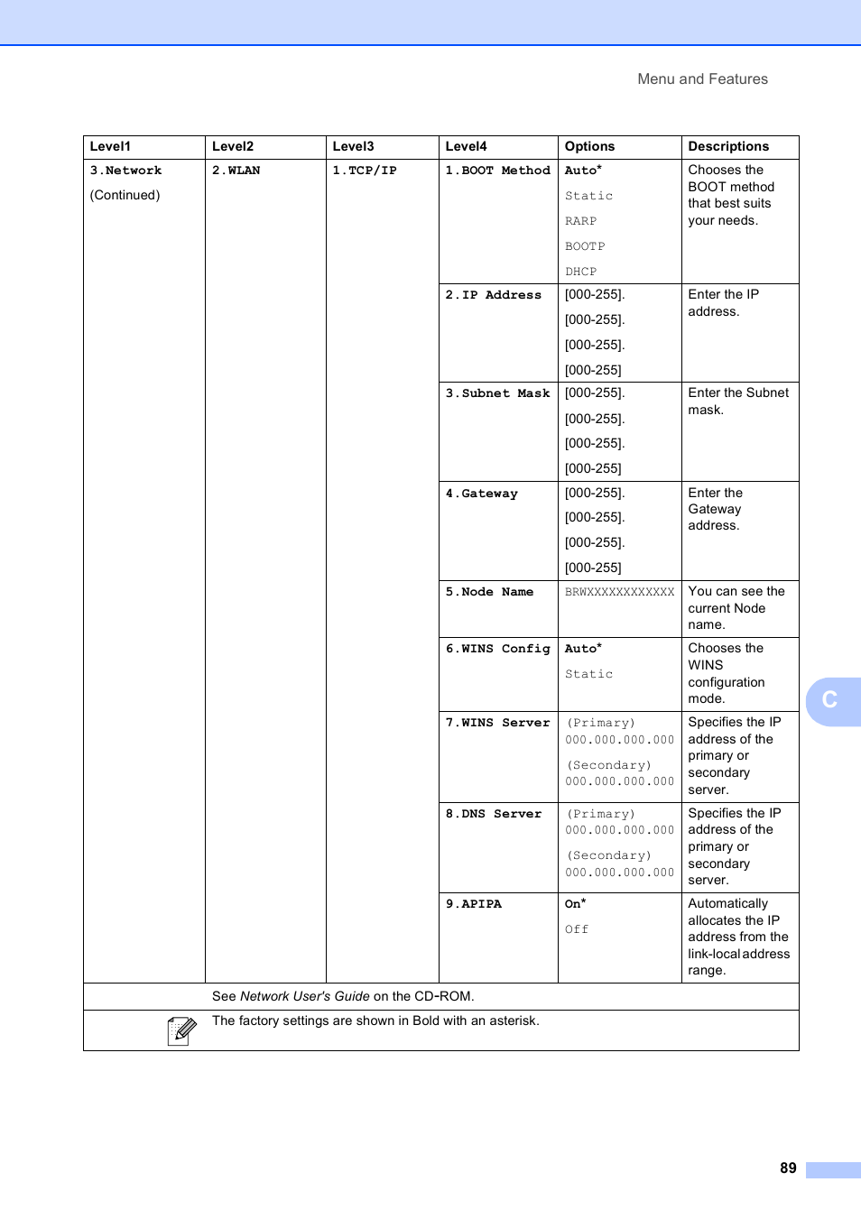 Brother DCP-195C User Manual | Page 97 / 117