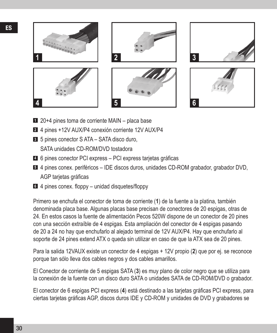 SPEEDLINK SL-6915-SSV-01 PECOS 520W ATX Power Supply Unit User Manual | Page 30 / 42