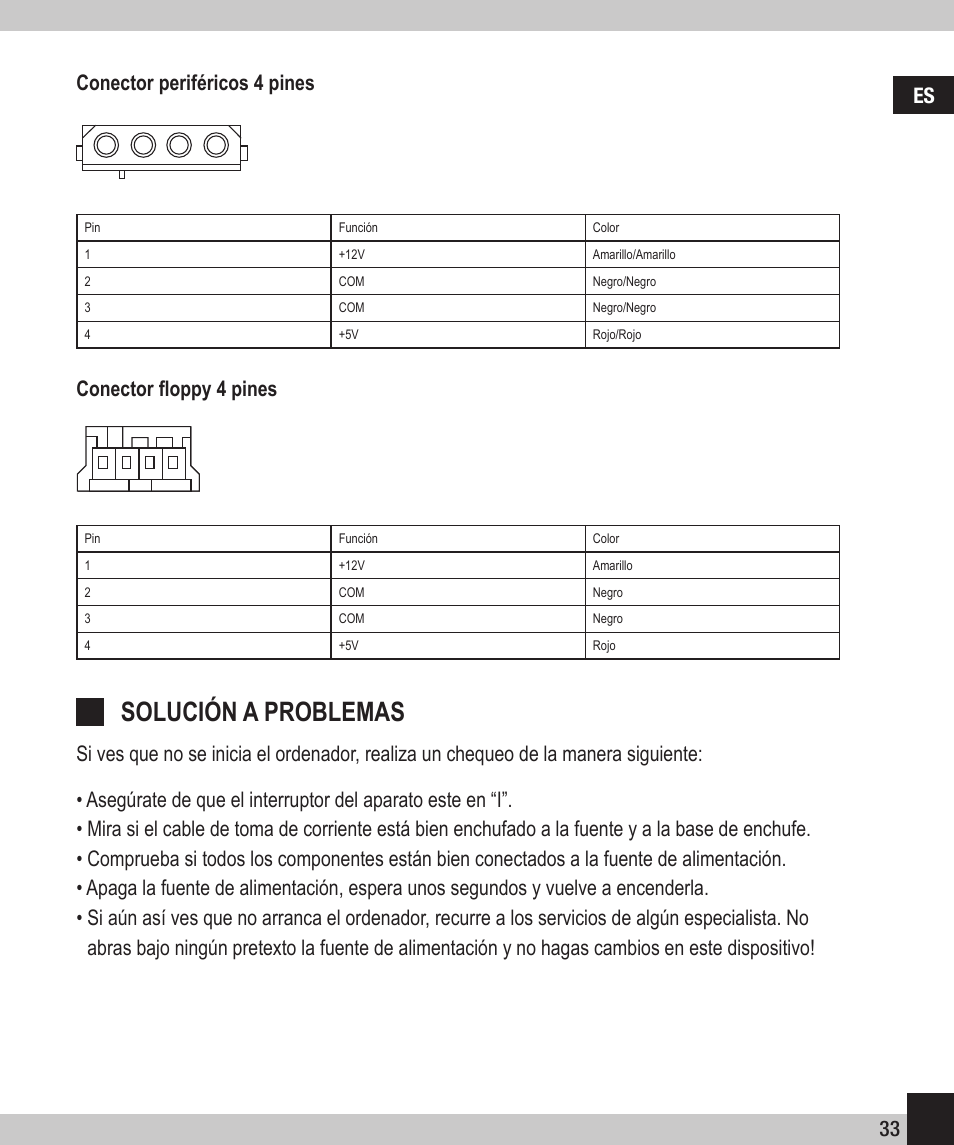 Solución a problemas, 33 es conector periféricos 4 pines | SPEEDLINK SL-6915-SSV-01 PECOS 520W ATX Power Supply Unit User Manual | Page 33 / 42